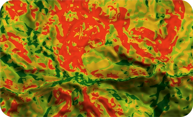 Susceptibility Assessment